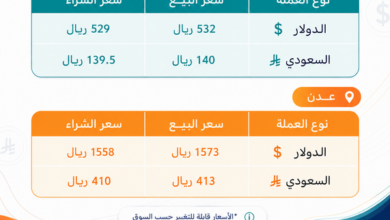 Screenshot 2026 05 16 at 14 02 52 e735193b 005a 4bf9 b7aa de94b43ffb9b.png صورة PNG، 1210×1300 بكسل مقيّسة 47