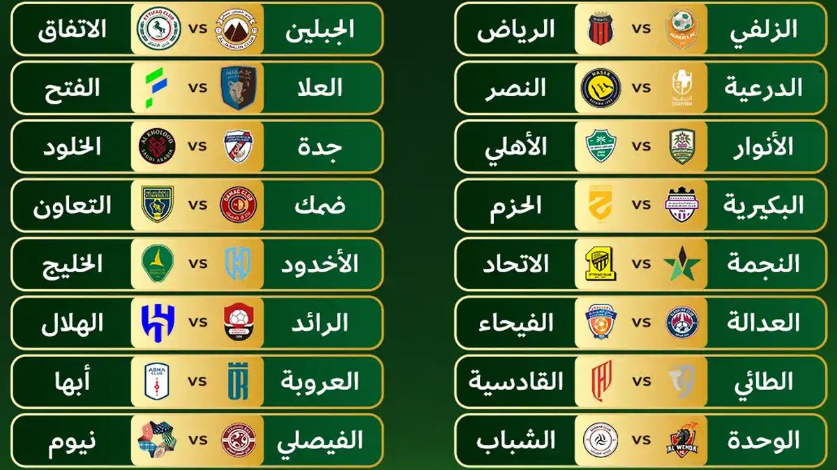 نتيجة قرعة كأس خادم الحرمين الدورة 32 للموسم 2026/2027 1 نتيجة قرعة كأس خادم الحرمين