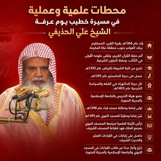 علي الحذيفي