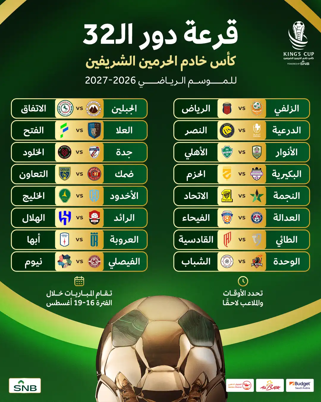 نتيجة قرعة كأس خادم الحرمين الدورة 32 للموسم 2026/2027 2 نتيجة قرعة كأس خادم الحرمين