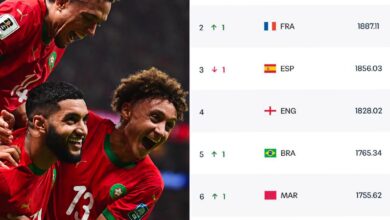 المغرب المركز السادس