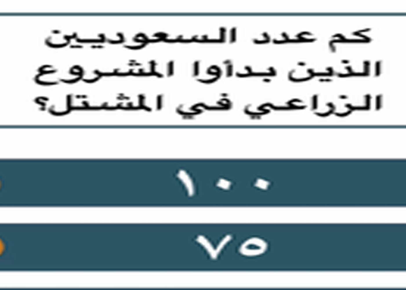 كم عدد السعوديين الذين بدأوا المشروع الزراعي في المشتل ؟؟؟