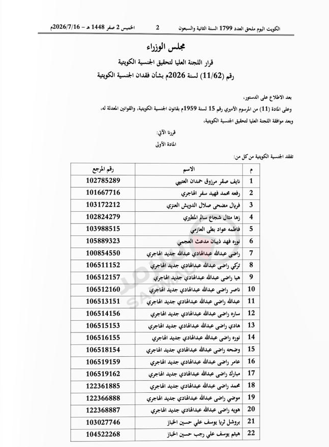 أسماء الذين فقدوا الجنسية الكويتية اليوم بقرار من مجلس الوزراء واللجنة العليا لتحقيق الجنسية الكويتية 3 أسماء الذين فقدوا الجنسية الكويتية اليوم