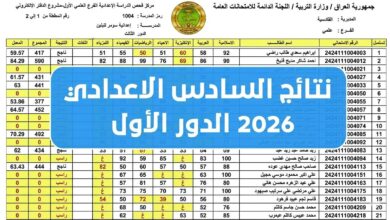 نتائج السادس الإعدادي 2026 الدور الأول.. موعد إعلان النتائج وخطوات الاستعلام لجميع المحافظات 1 نتائج السادس الإعدادي 2026 الدور الأول