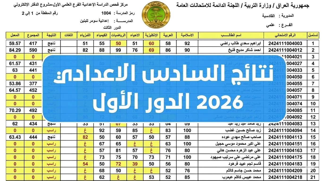 نتائج السادس الإعدادي 2026 الدور الأول