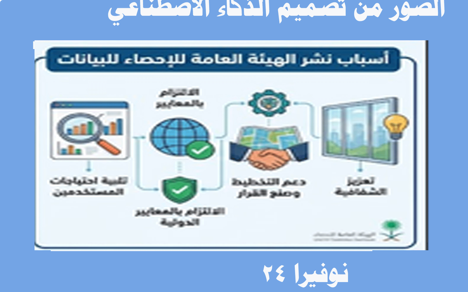 نشر البيانات والمؤشرات دورياً.. أسباب رئيسية تدفع الهيئة العامة للإحصاء 4 نشر البيانات والمؤشرات دورياً